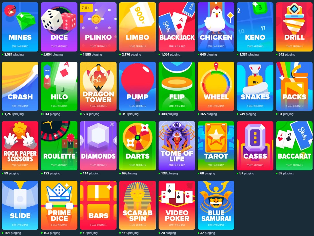 Stake Originals December 2025